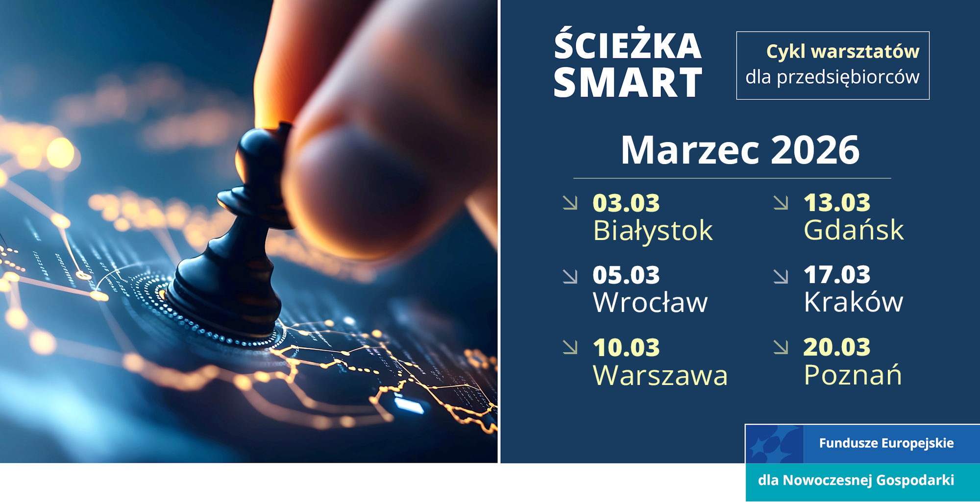 ŚCIEŻKA SMART Cykl Warsztatów dla przedsiębiorców.Białystok 3 marca Wrocław 5 marca Warszawa 10 marca Gdańsk 13 marca Kraków 17 marca Poznań 20 marca
