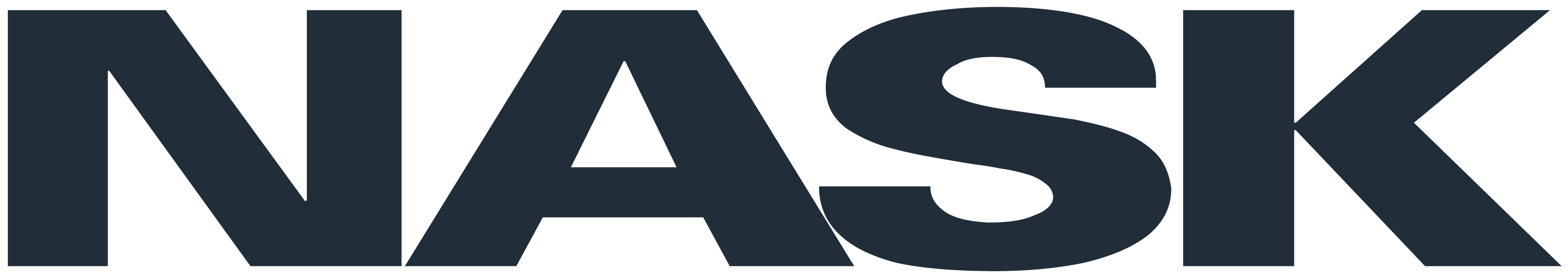 Logo NASK